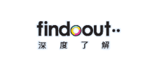 深度了解网
